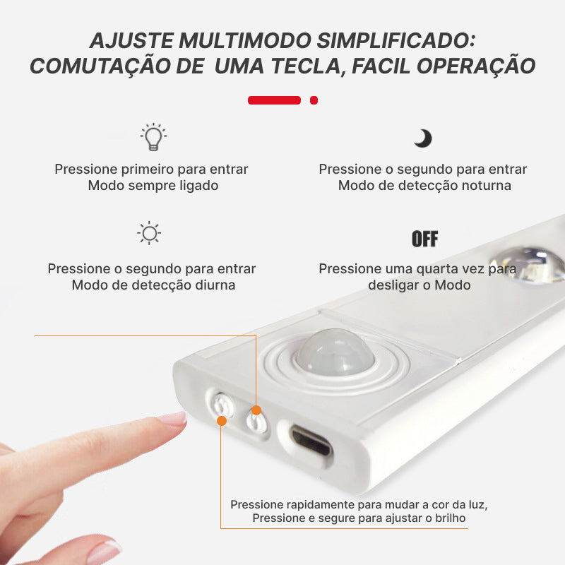 Lâmpada LED Ultra Fina com Sensor de Movimento  - Pacheco Express - Últimas Unidades 🔥